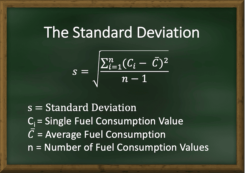 Formula standard deviation