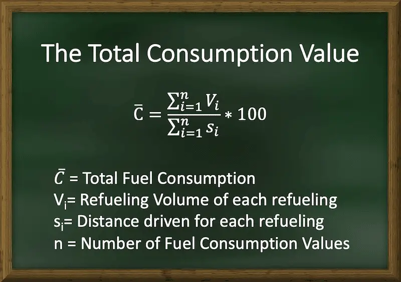 Formula total fuel consumption