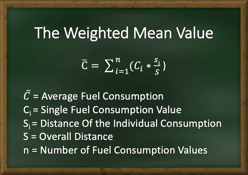 Formula weighted mean fuel consumption