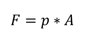 Kraft ist Druck mal Fläche