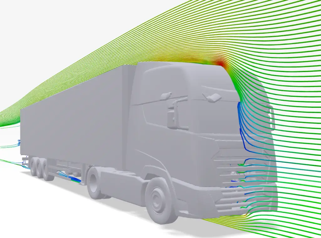 Stromlinien simuliert an einem LKW